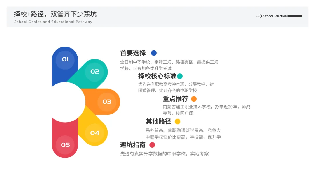 普高扩招就一定要去挤?中考失利怎么办,换个赛道照样逆袭 第2张