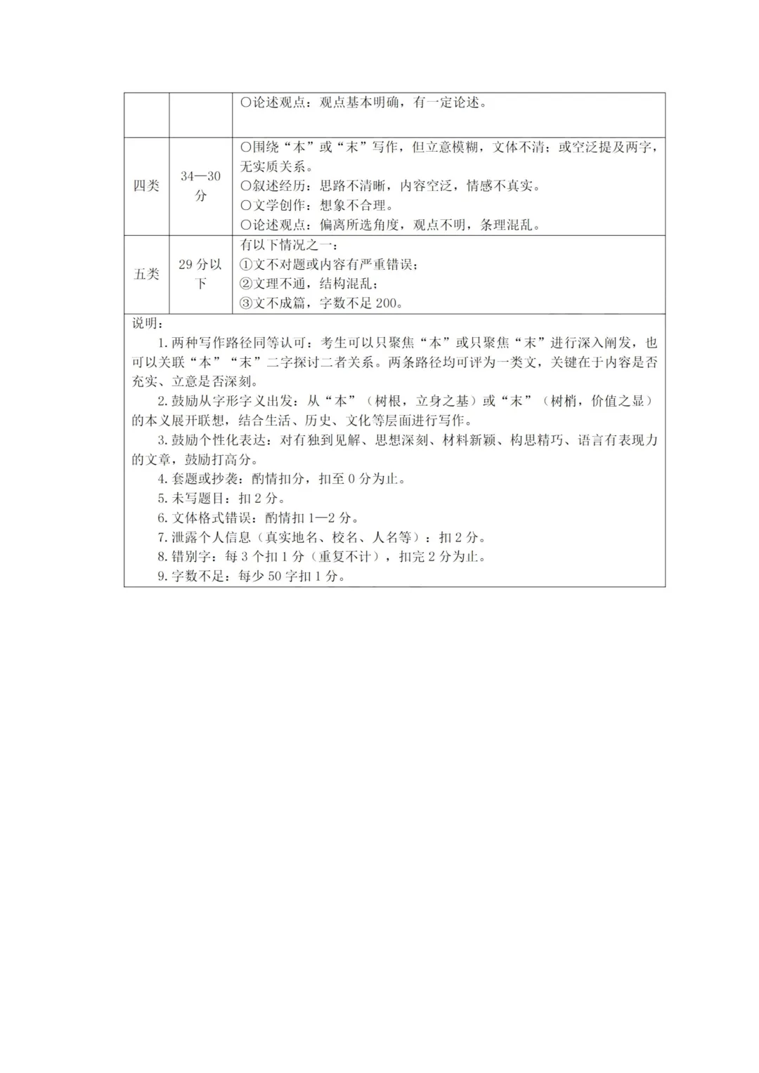 2026年温州初三语文一模(试卷+答案) 第10张