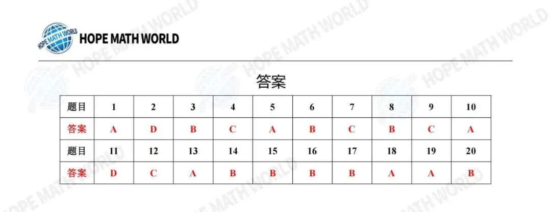 【杯赛真题】2026年希望数学SOC卷试题&答案(1-6年级)分享(文末附电子版下载链接) 第34张
