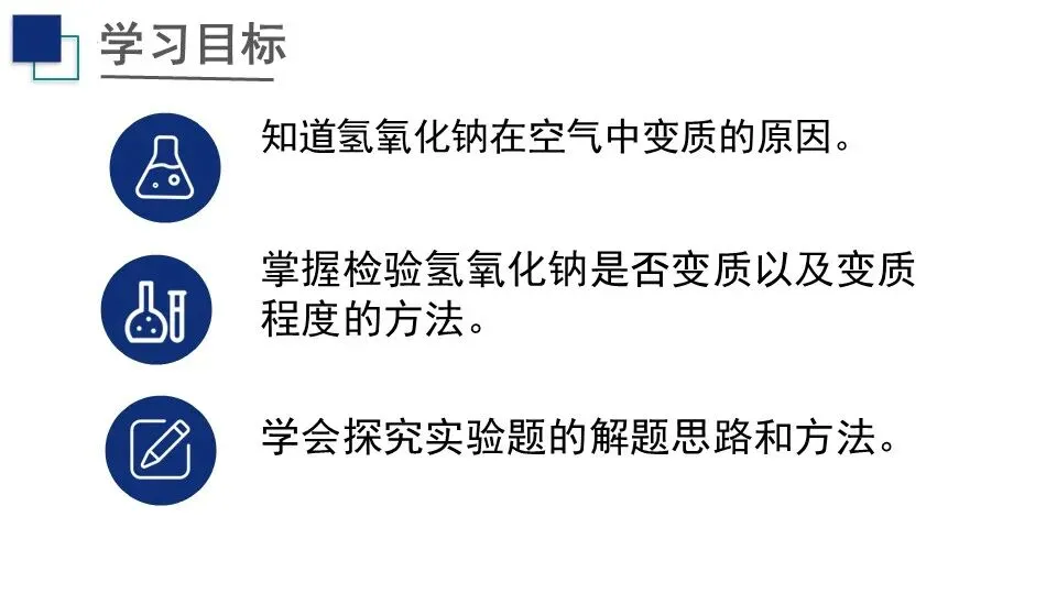 【中考化学复习课件】氢氧化钠变质问题的探究 第3张