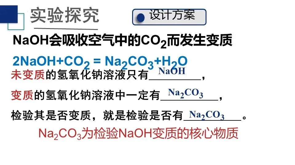 【中考化学复习课件】氢氧化钠变质问题的探究 第6张