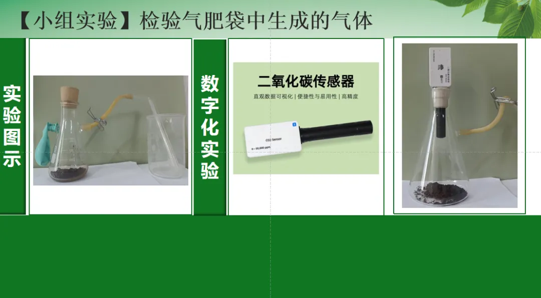 【课例】从真题到模型 探秘“气肥袋”——实验探究专题突破 第21张