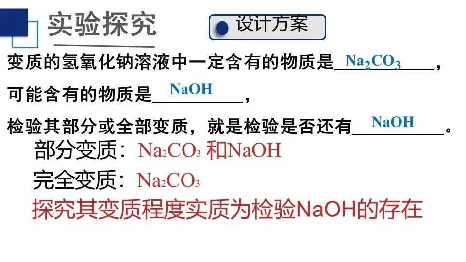 【中考化学复习课件】氢氧化钠变质问题的探究 第15张