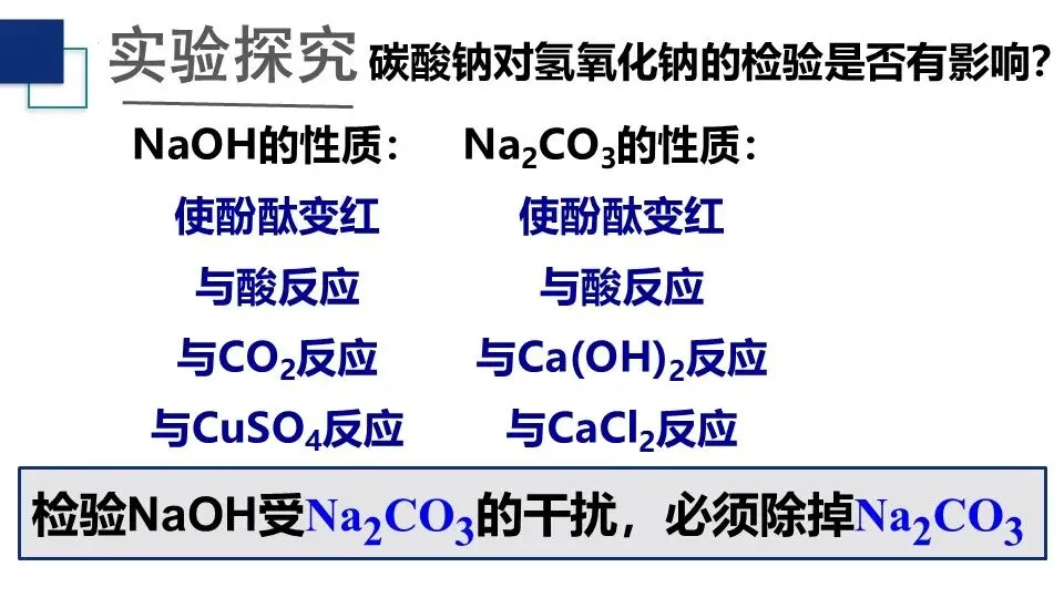 【中考化学复习课件】氢氧化钠变质问题的探究 第16张