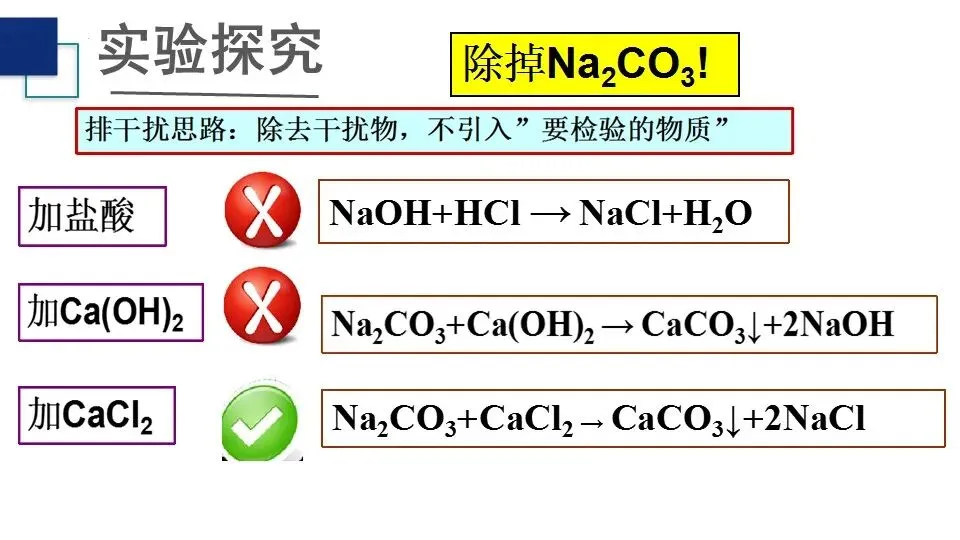 【中考化学复习课件】氢氧化钠变质问题的探究 第17张