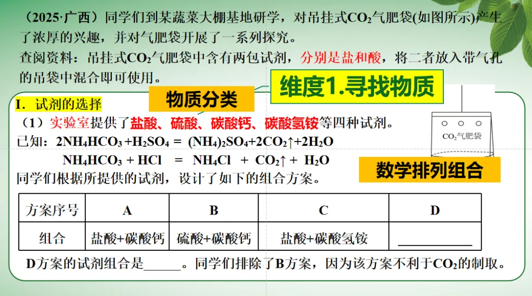【课例】从真题到模型 探秘“气肥袋”——实验探究专题突破 第33张