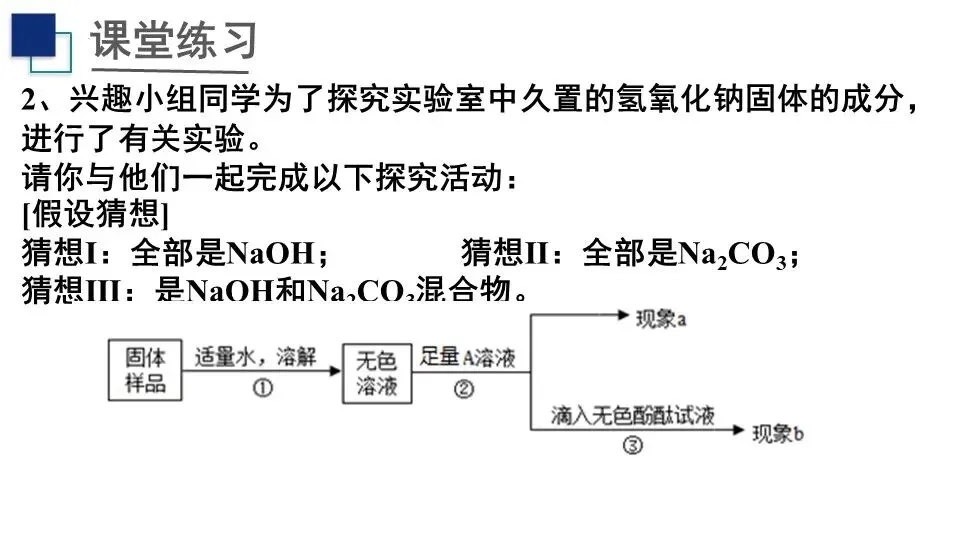 【中考化学复习课件】氢氧化钠变质问题的探究 第21张