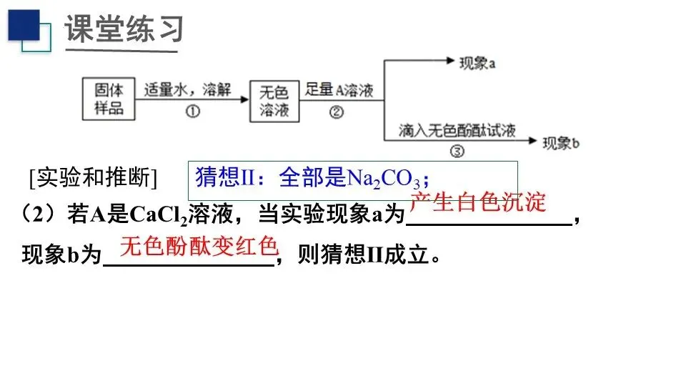 【中考化学复习课件】氢氧化钠变质问题的探究 第23张