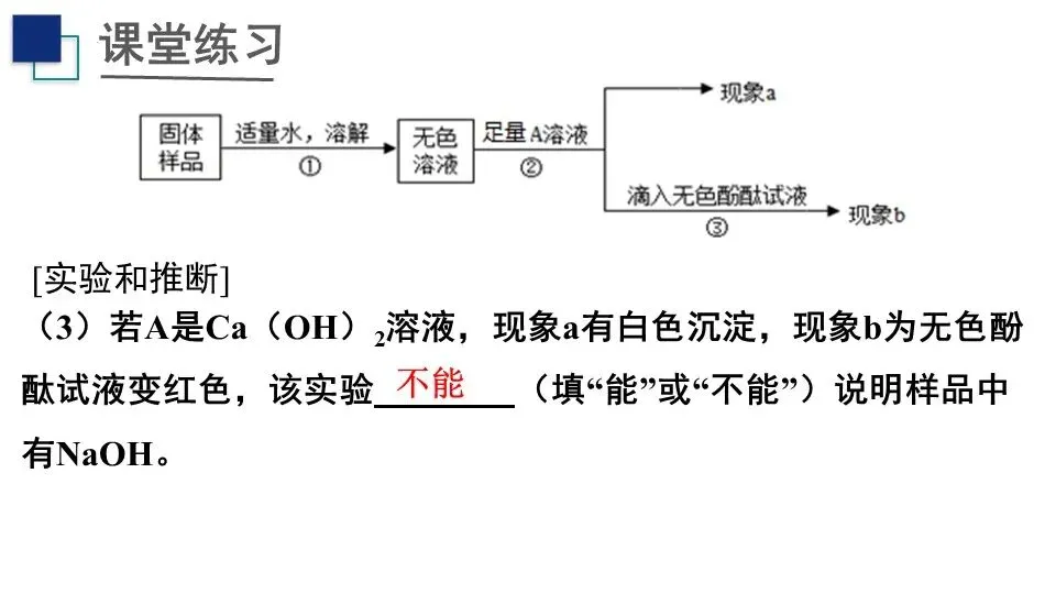 【中考化学复习课件】氢氧化钠变质问题的探究 第24张