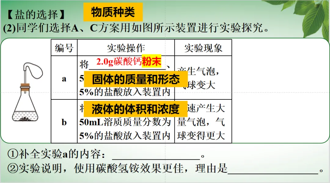 【课例】从真题到模型 探秘“气肥袋”——实验探究专题突破 第40张