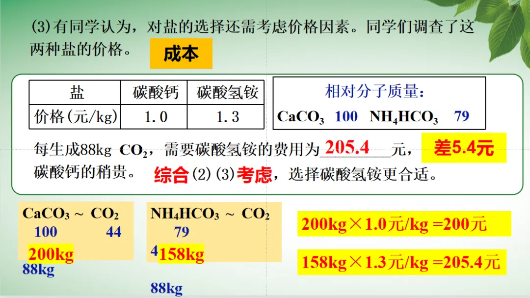 【课例】从真题到模型 探秘“气肥袋”——实验探究专题突破 第43张