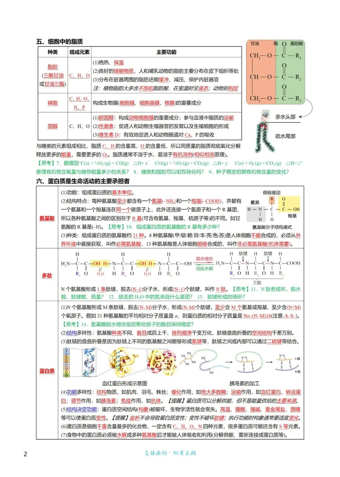 高三考前回归——高中生物基础知识+经典真题 第2张