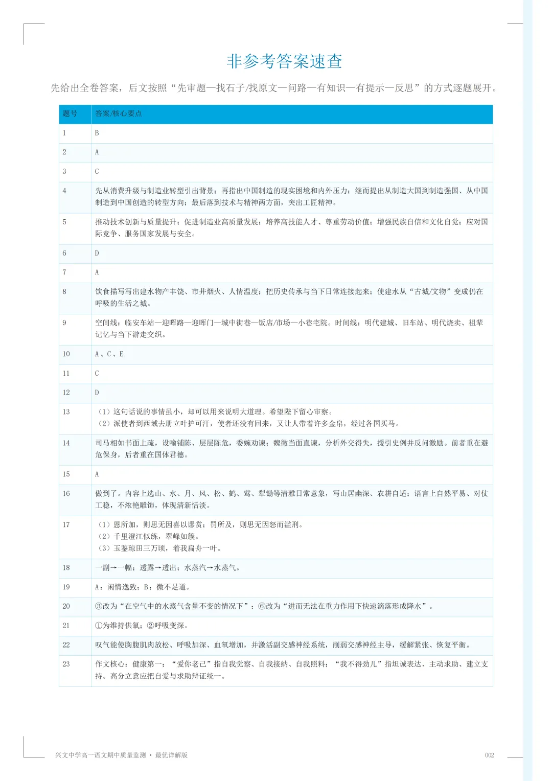 普宁市兴文高一语文期中考答案 第3张
