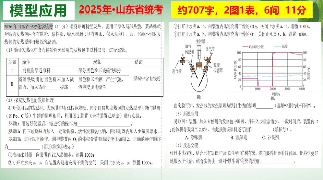 【课例】从真题到模型 探秘“气肥袋”——实验探究专题突破 第57张