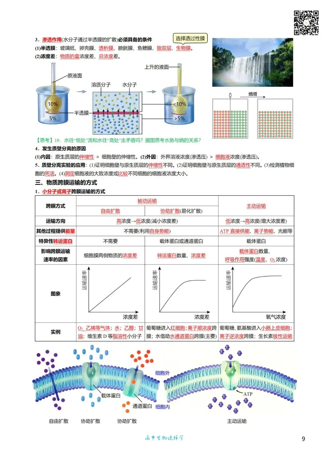 高三考前回归——高中生物基础知识+经典真题 第9张