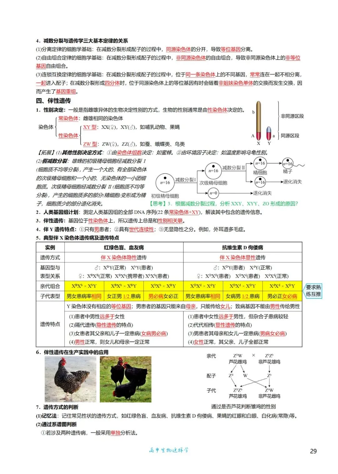 高三考前回归——高中生物基础知识+经典真题 第29张