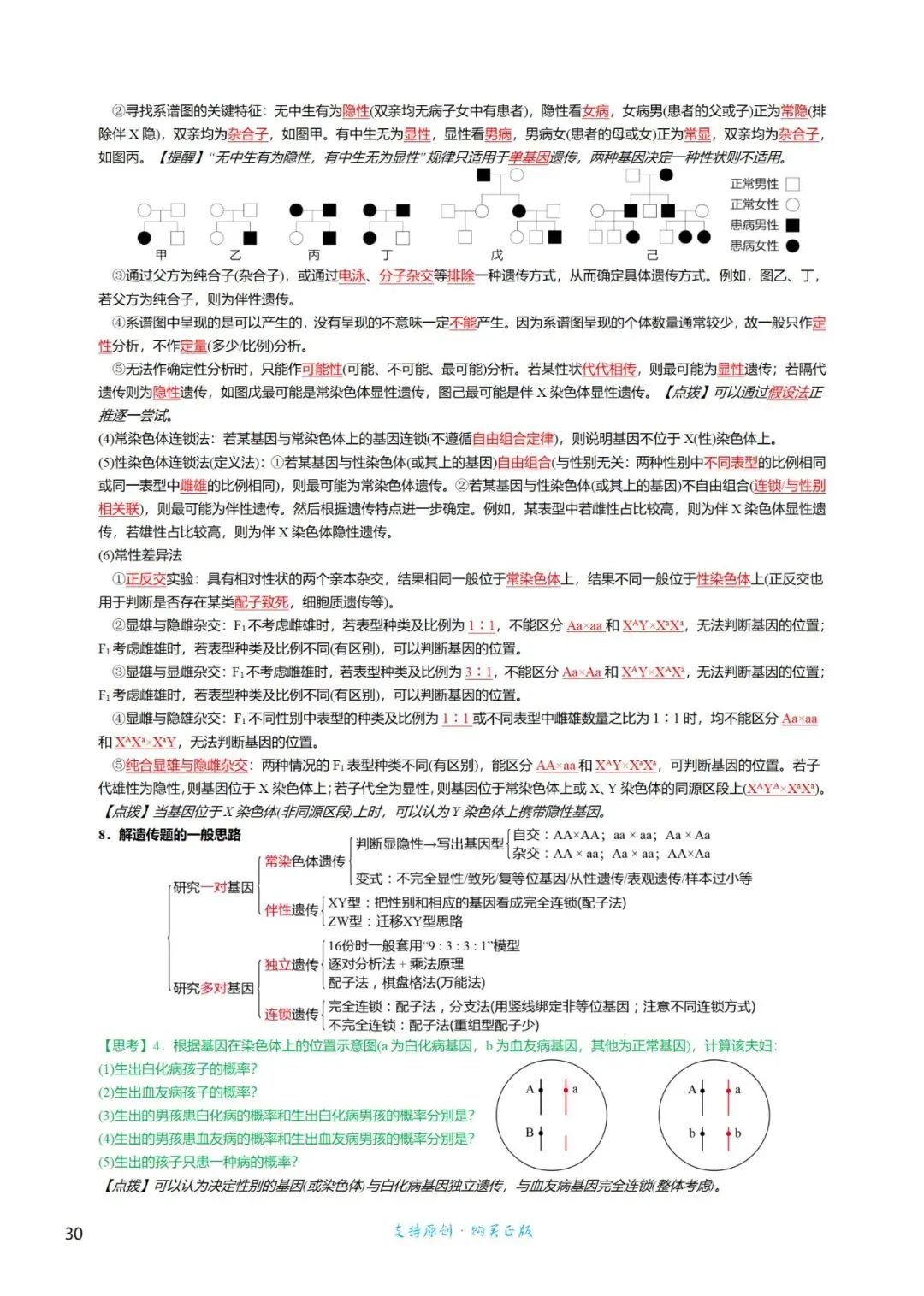高三考前回归——高中生物基础知识+经典真题 第30张