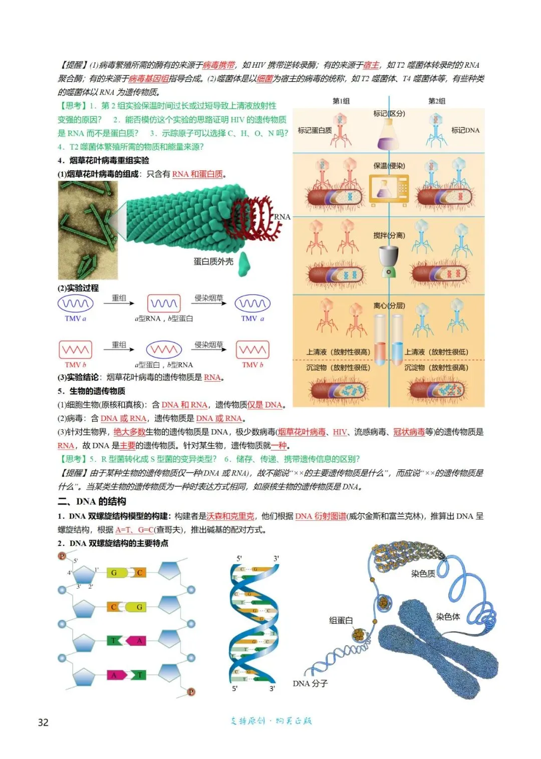 高三考前回归——高中生物基础知识+经典真题 第32张