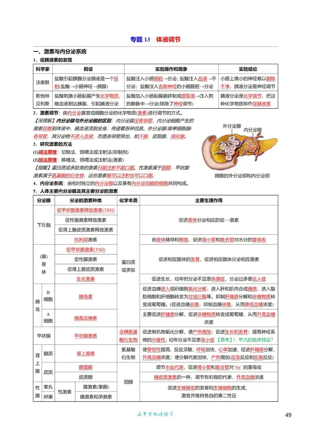 高三考前回归——高中生物基础知识+经典真题 第49张