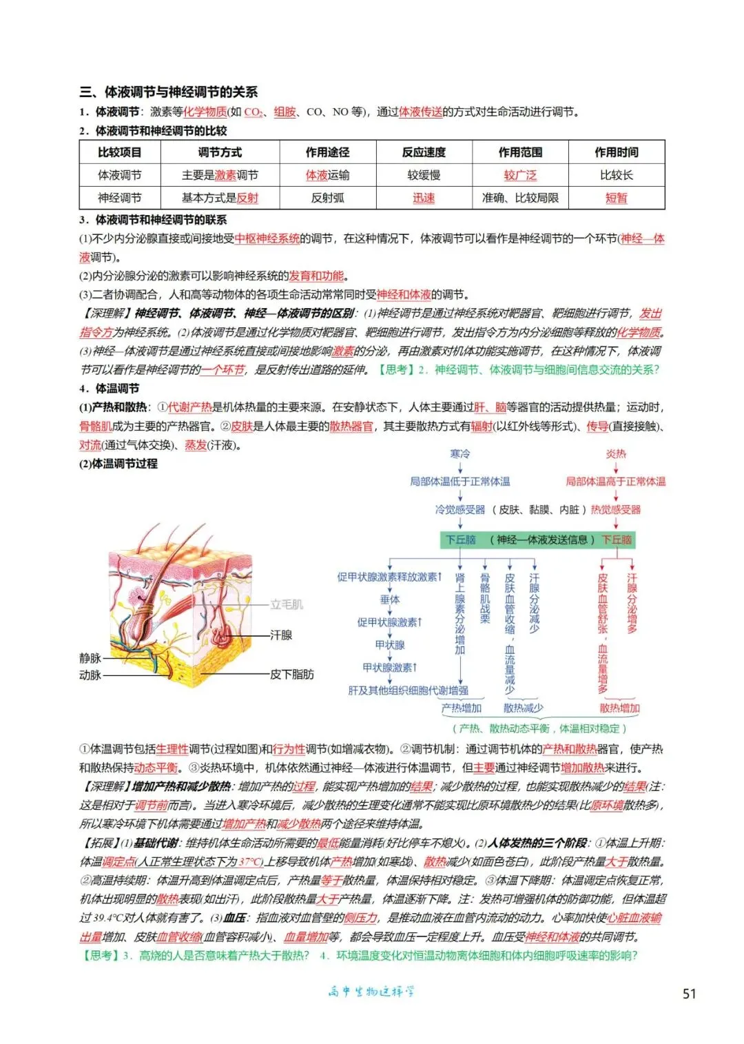 高三考前回归——高中生物基础知识+经典真题 第51张