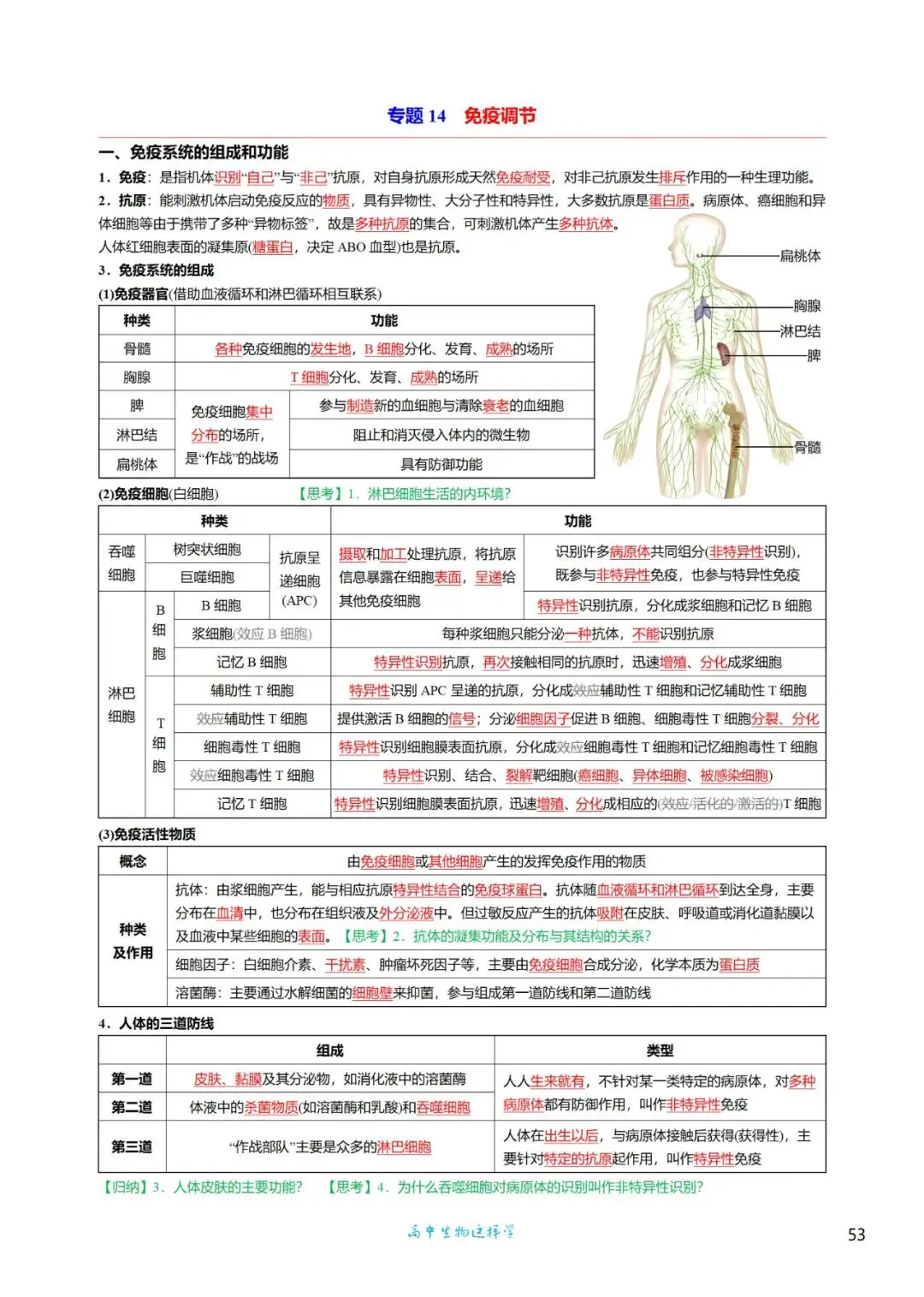 高三考前回归——高中生物基础知识+经典真题 第53张