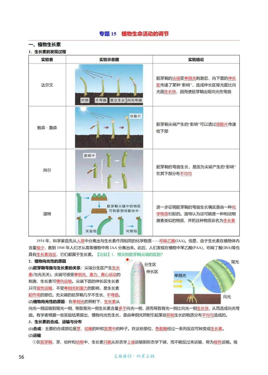 高三考前回归——高中生物基础知识+经典真题 第56张