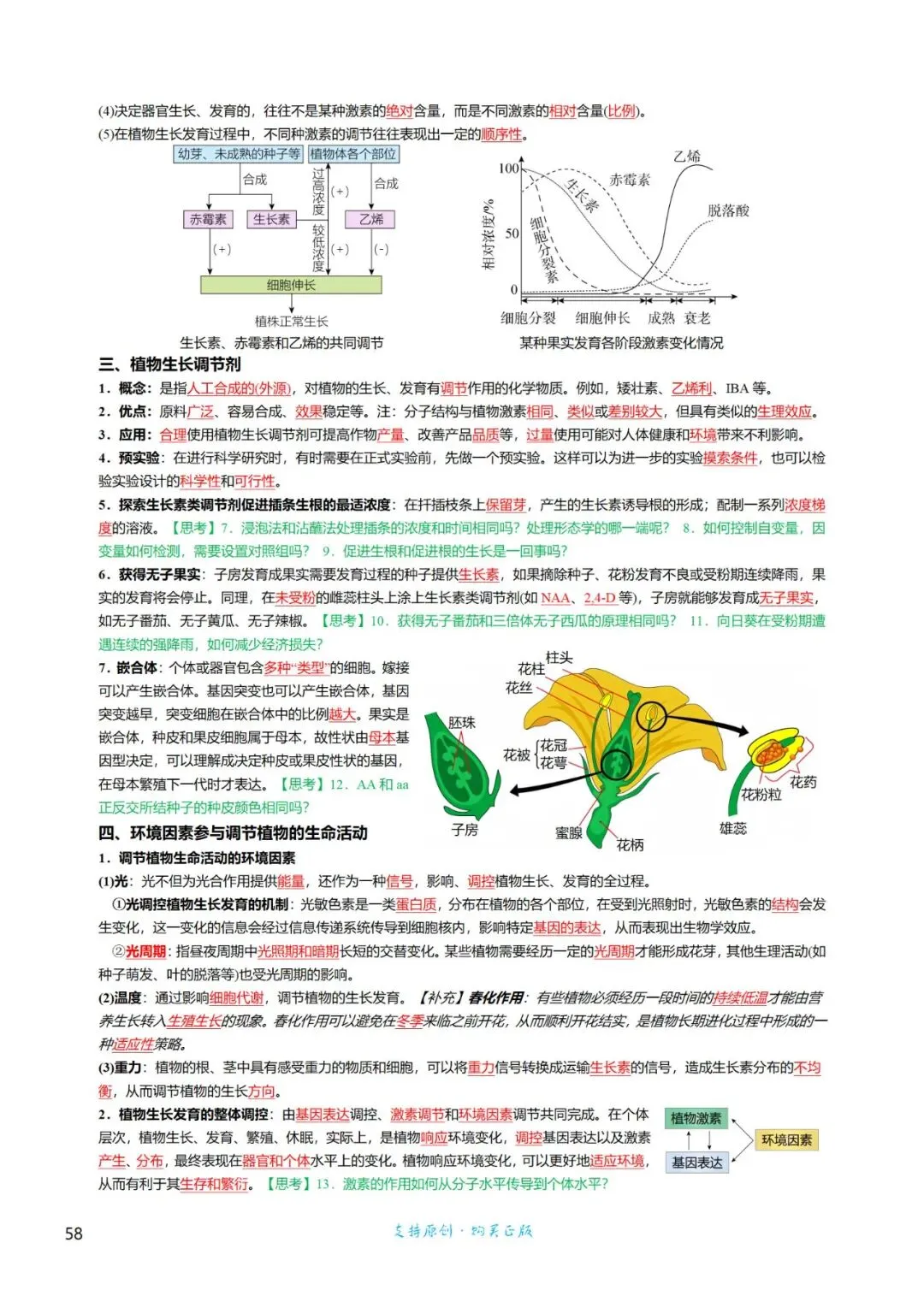 高三考前回归——高中生物基础知识+经典真题 第58张