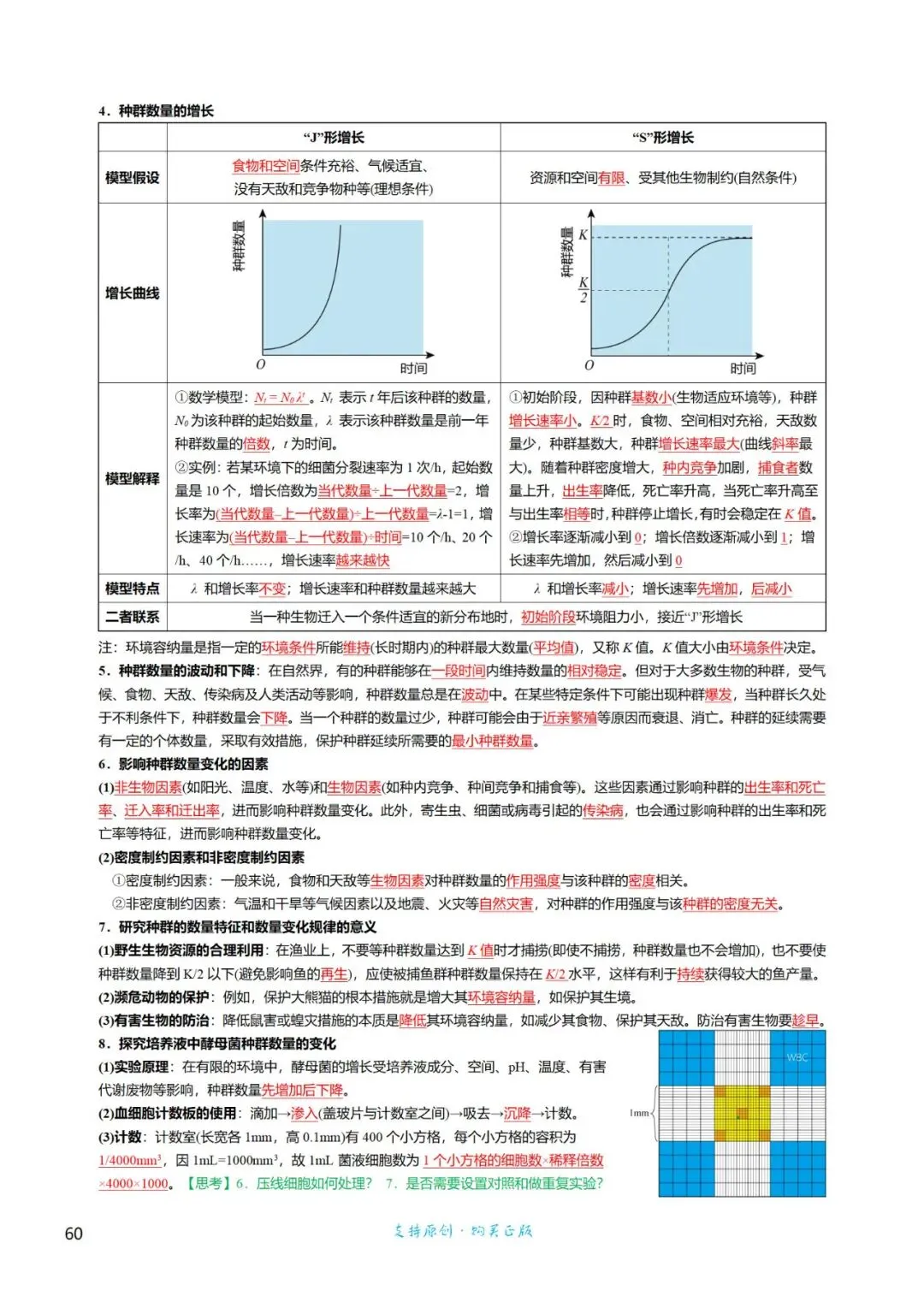 高三考前回归——高中生物基础知识+经典真题 第60张