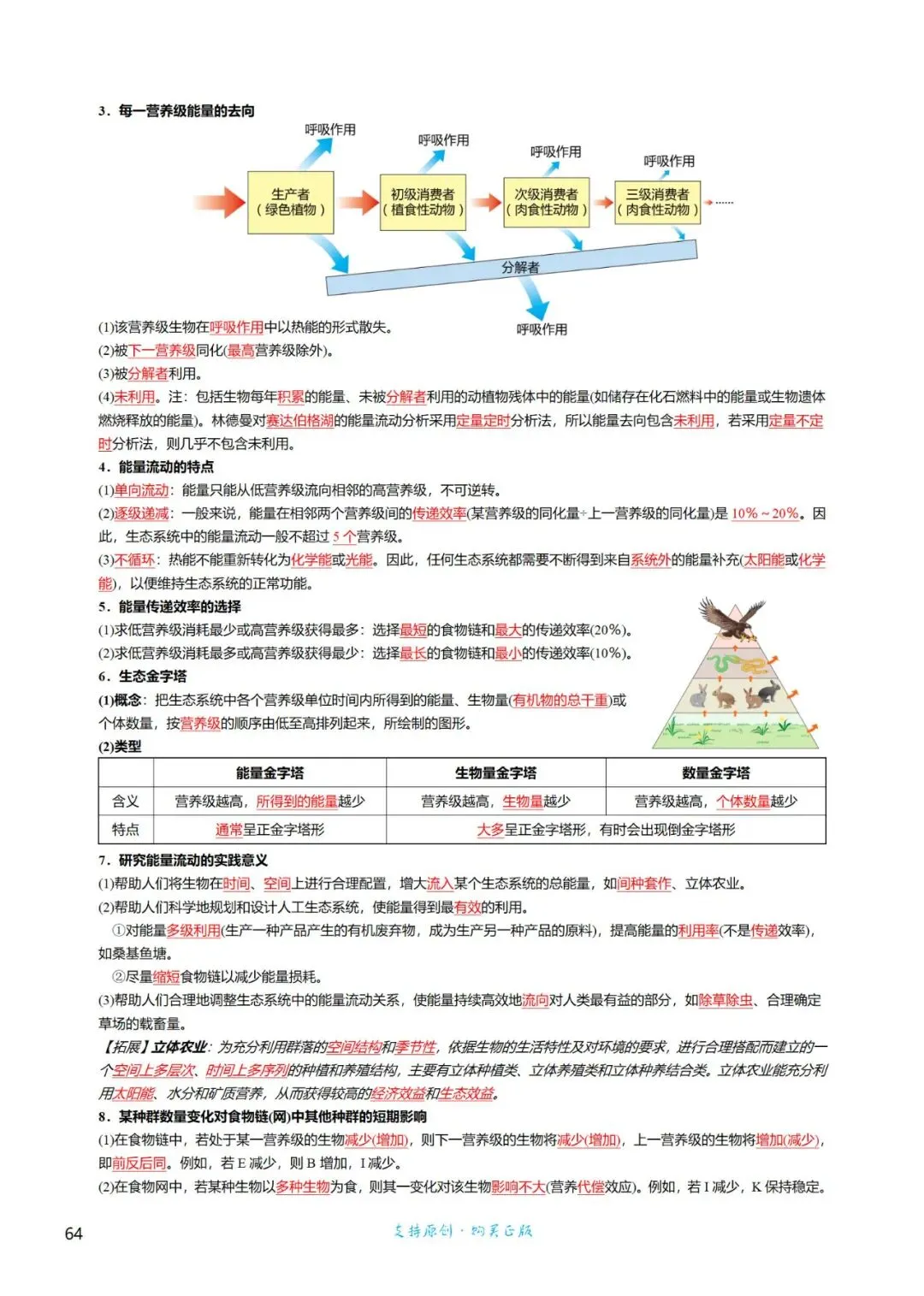高三考前回归——高中生物基础知识+经典真题 第64张