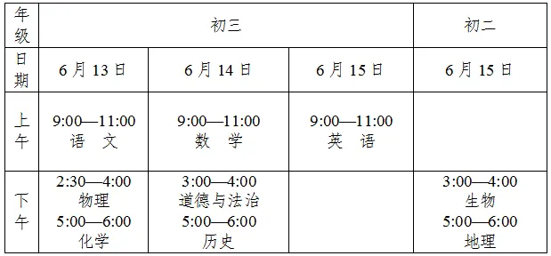 2026年遂宁市中考时间定了!附中考政策解读→ 第2张