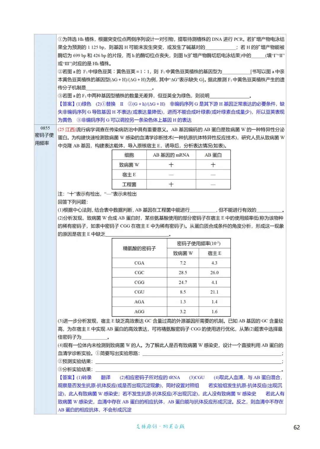 高三考前回归——高中生物基础知识+经典真题 第89张