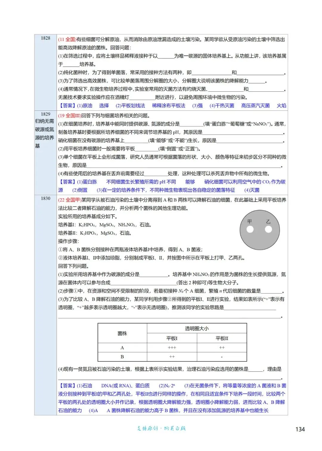 高三考前回归——高中生物基础知识+经典真题 第105张
