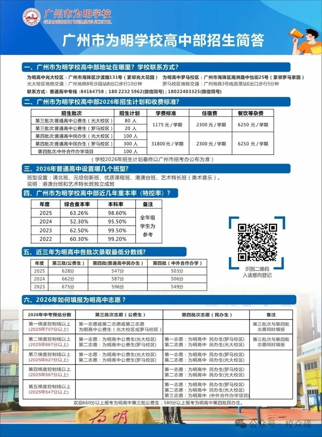 中考:广州市排名多少才能进前八高中? 第10张