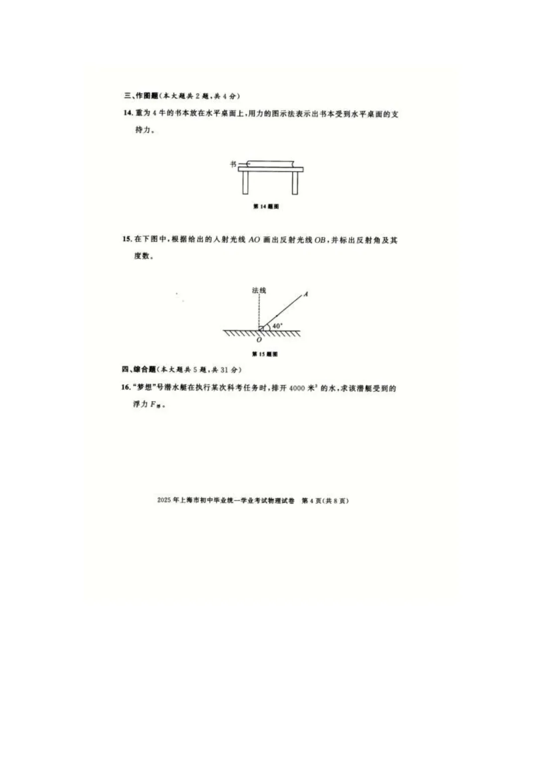 2016-2025上海中考物理真题合集 第4张