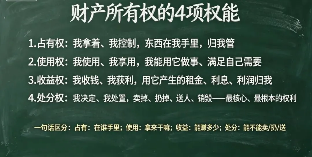 中考道德与法治考满分~财产所有权 第3张