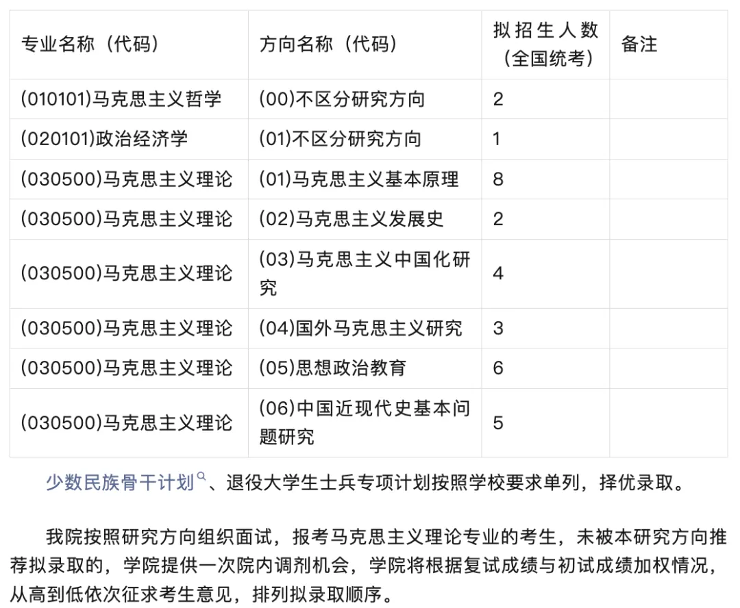 真题择校|中国人民大学27马理论考研分析:内含真题/参考书目/命题特点/择校建议 第7张