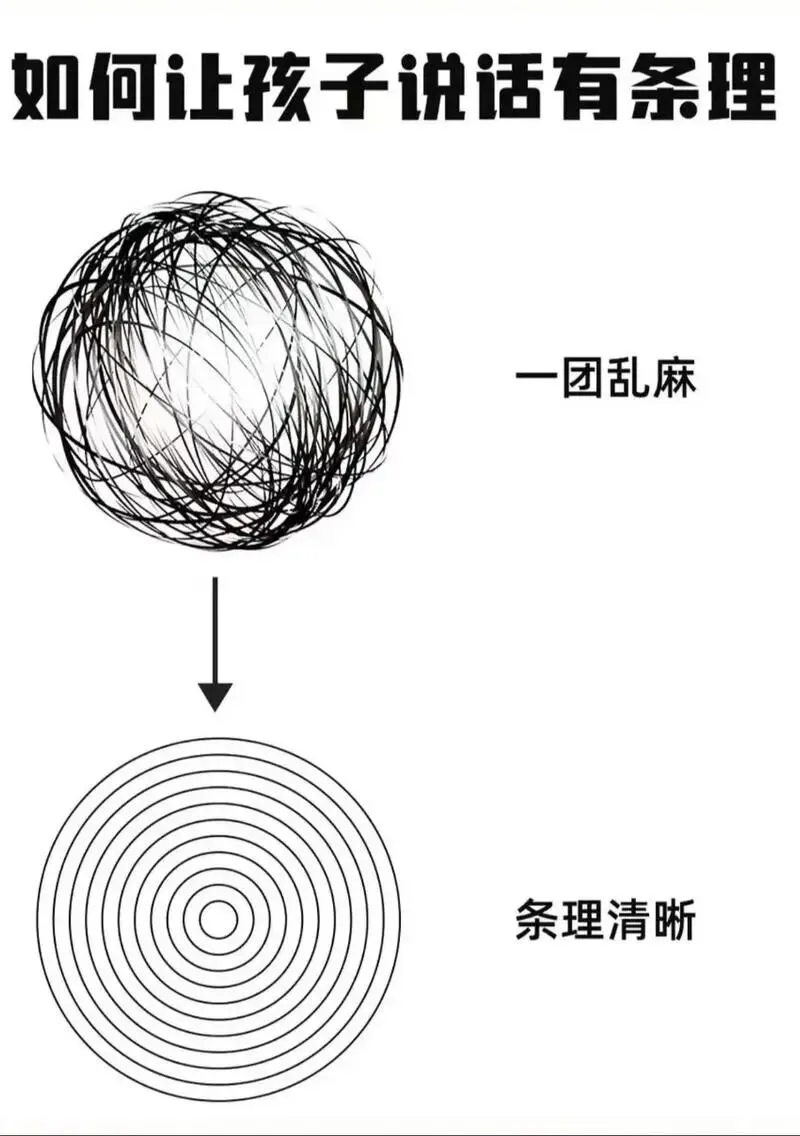 401期:中考高分作文40个原则 第3张