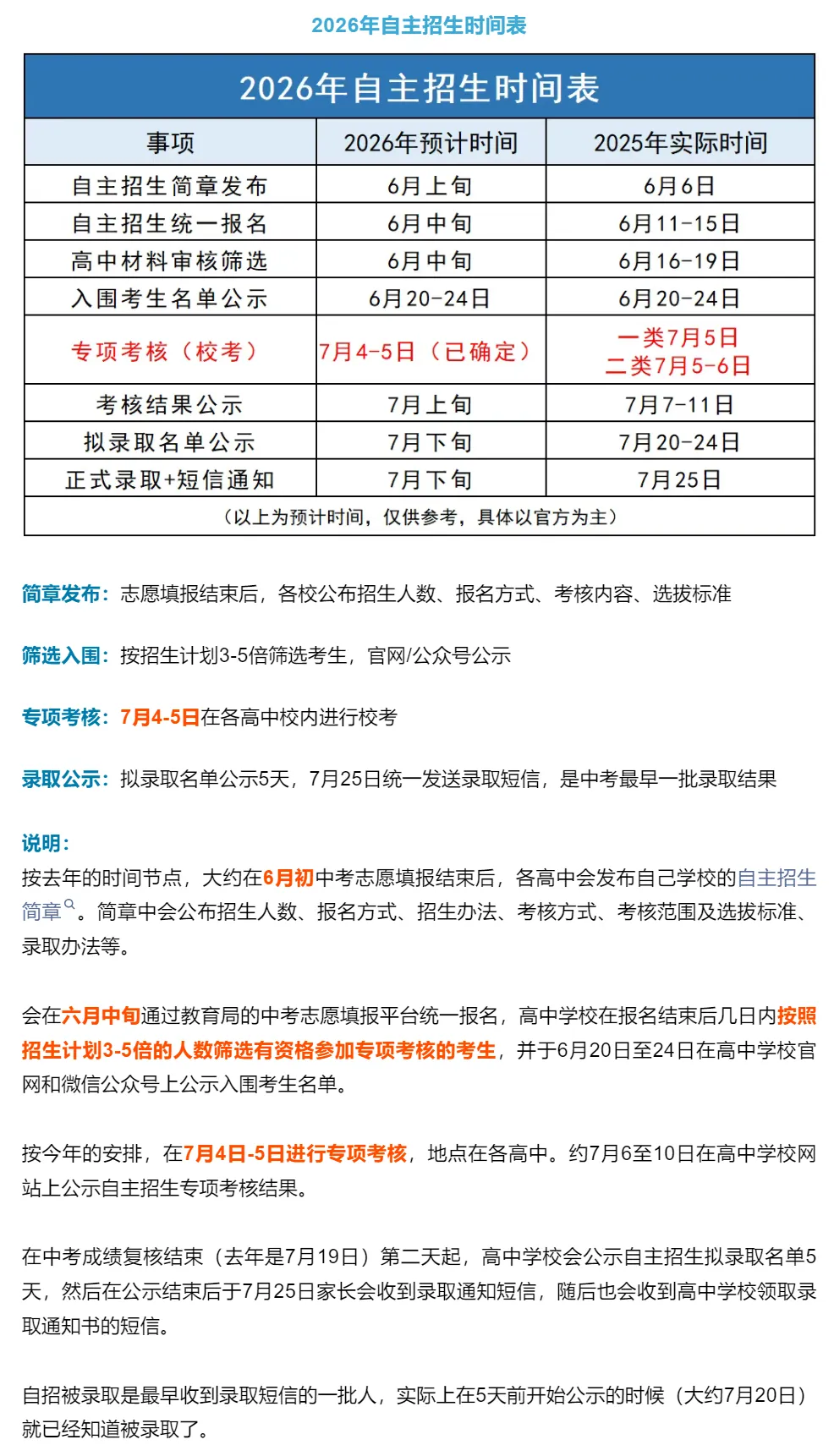 2026年深圳中考完整时间轴!关于自主招生时间节点 录取等解读汇总!家长替孩子收藏! 第4张