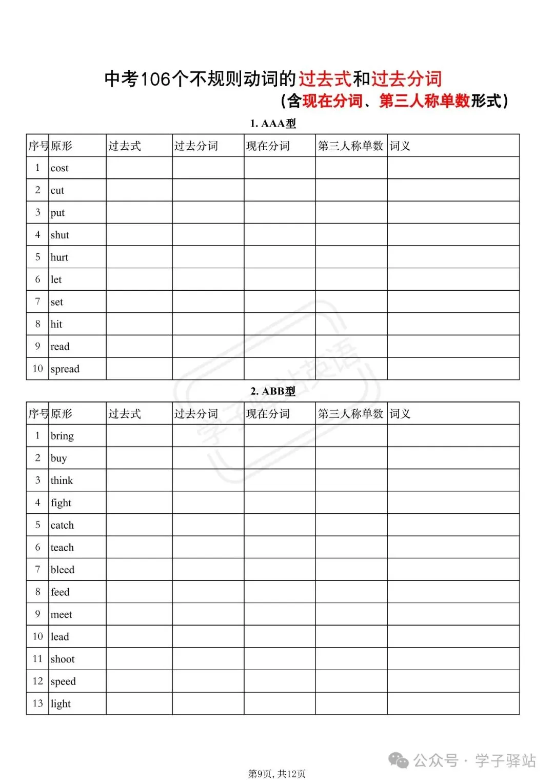 中考倒计时!课标106个不规则动词过去式和过去分词+现在分词+第三人称单数形式(含中英默写) 第7张