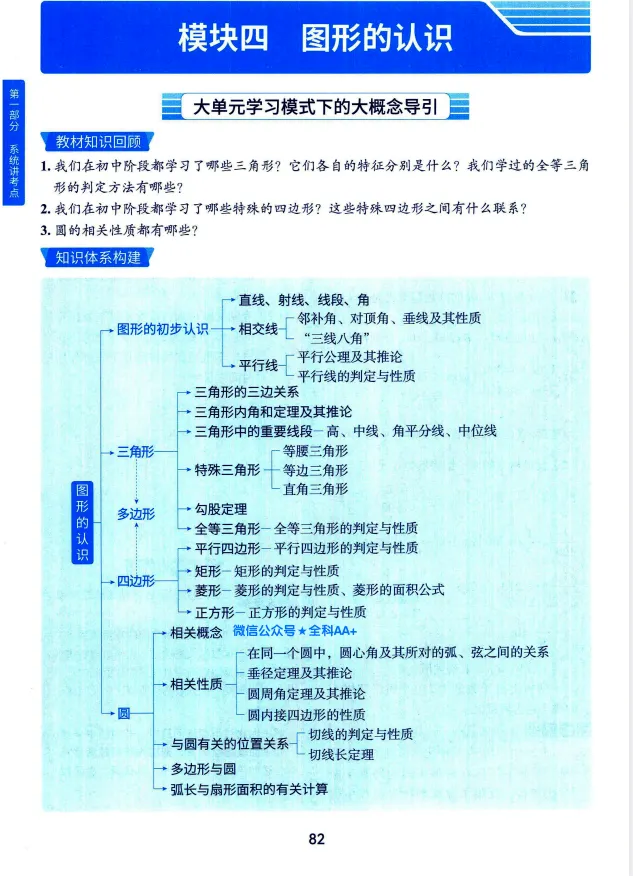 2026版初中《洞穿中考四轮复习1-4册考点大全》(数学、物理、化学)(全国通用) 第5张