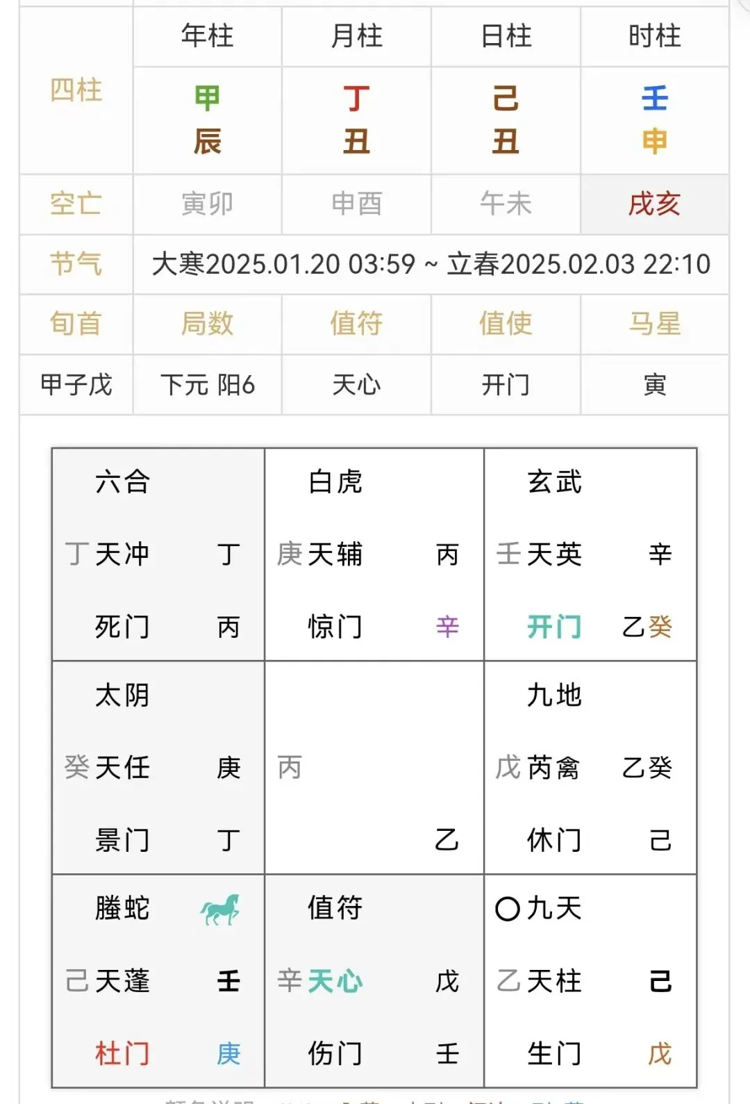 奇门看孩子中考 第2张