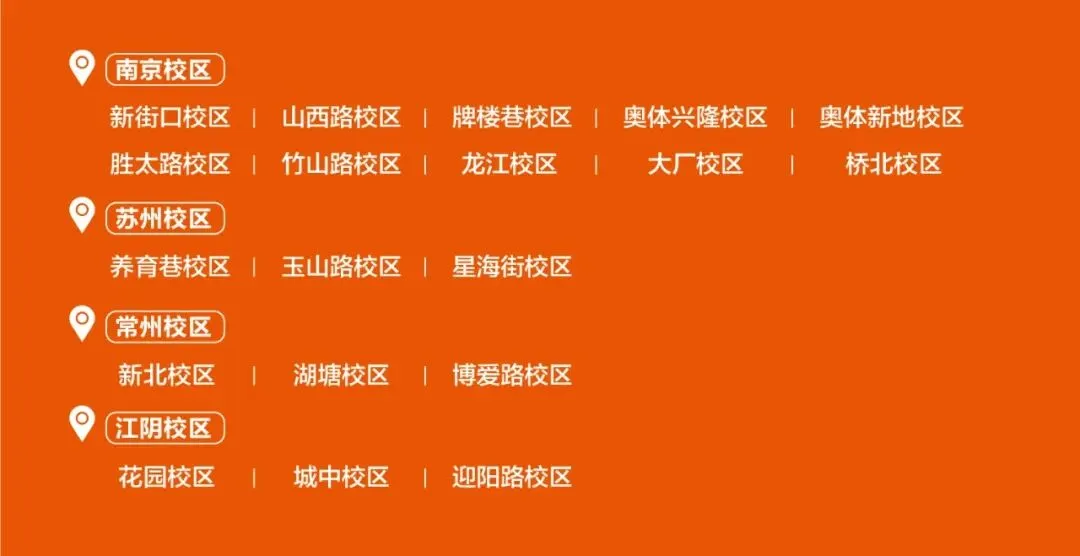 扒了南京玄外、秦外近3年真题,了解分班考拉开差距的底层逻辑 第8张