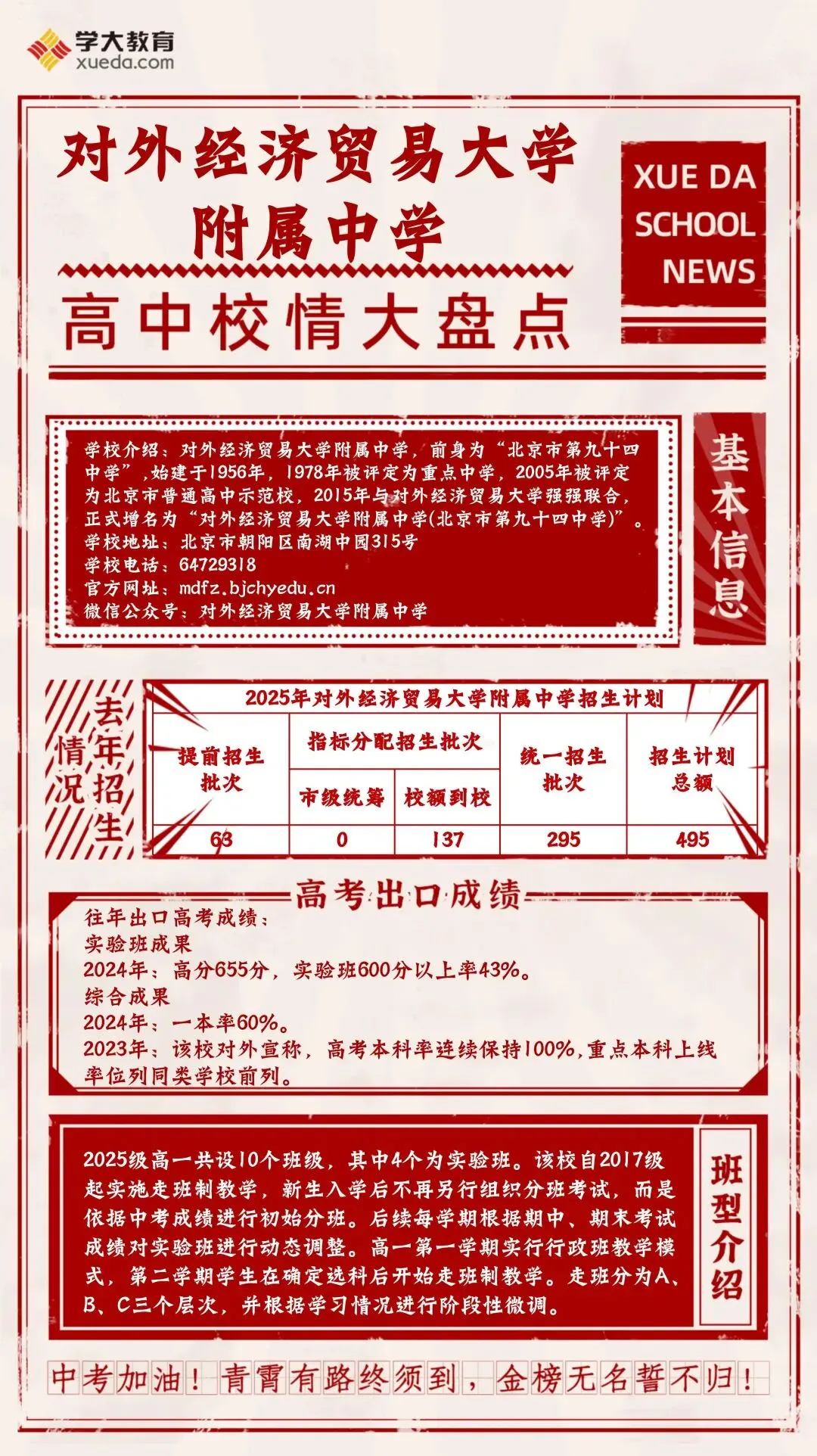 朝阳中考择校指南:对外经济贸易大学附属中学校情解读 第54张
