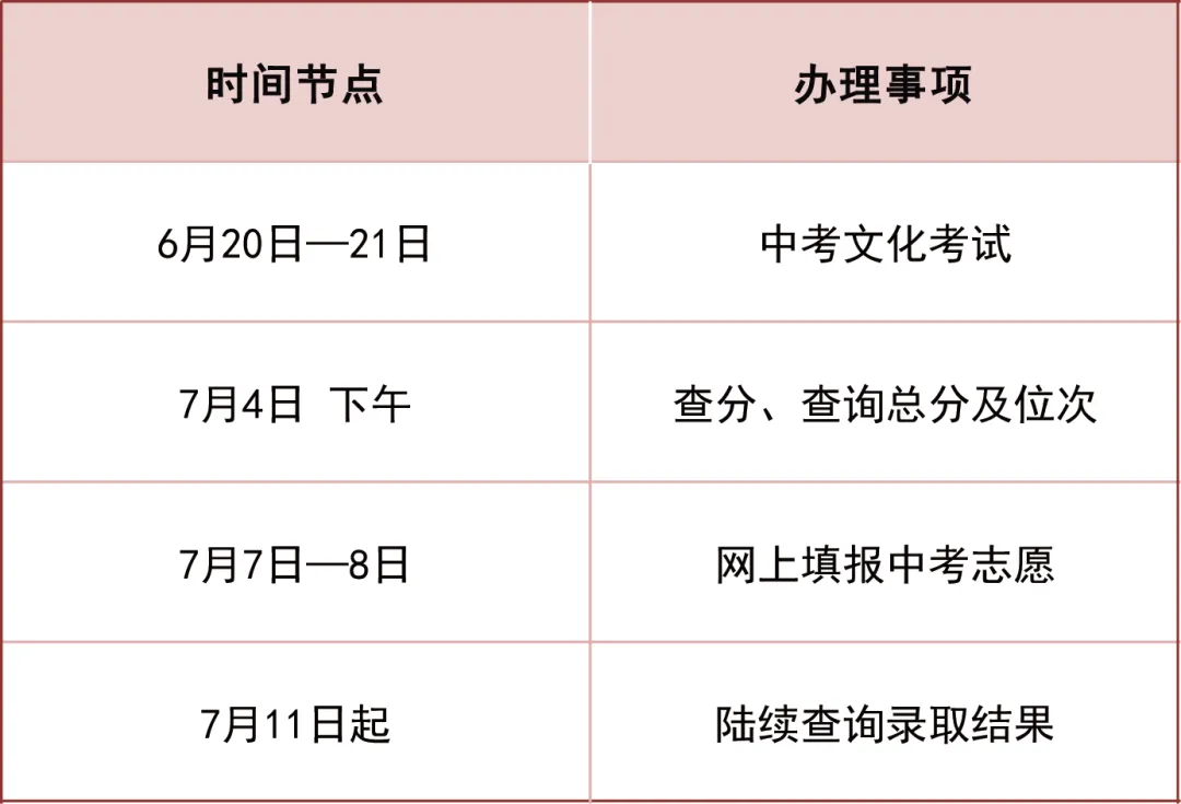 中考倒计时47天|家长的“神经质”,正在悄悄毁掉孩子的状态 第6张