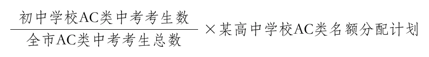 指标生改“名额分配”!2026深圳中考指标生政策解读,附:名额分配录取控制线参考 第5张