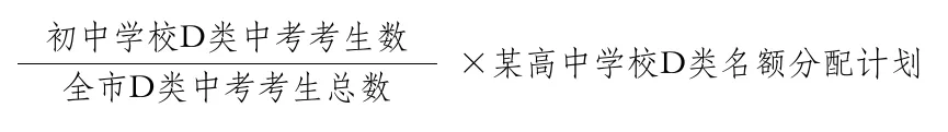 指标生改“名额分配”!2026深圳中考指标生政策解读,附:名额分配录取控制线参考 第6张