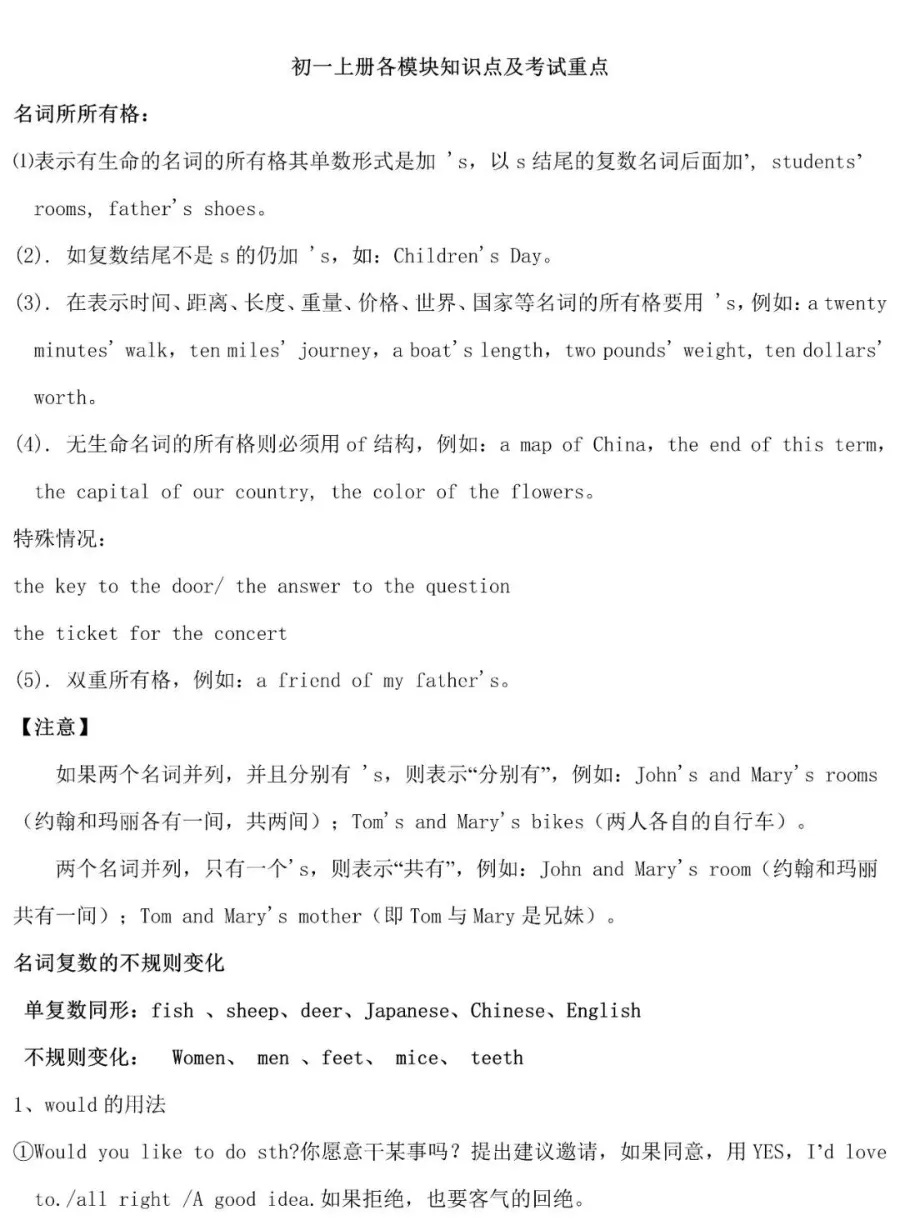 2026年中考英语知识点总复习 第1张