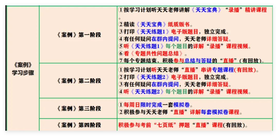 一造结算开学,2015年真题详讲 第1张