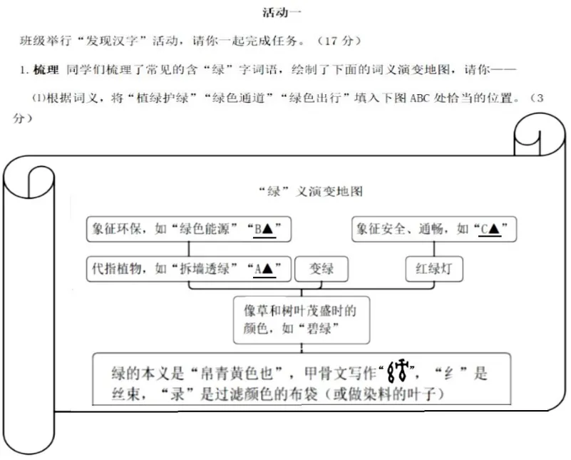 【永军专栏】探字寻根理中考9:2023浙江衢州中考文言 第2张