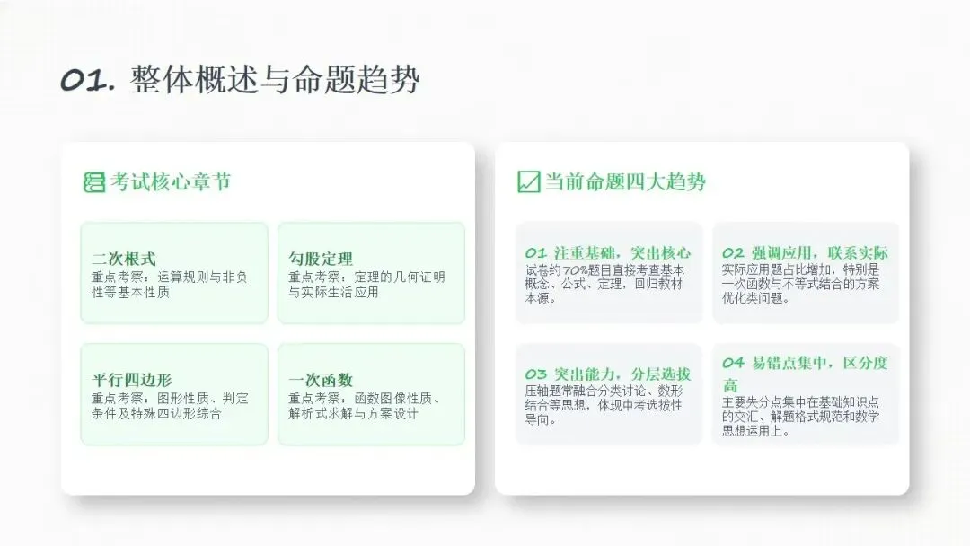 海珠 + 越秀初二下期中数学深度剖析!真题 错题原因 难点例题,提分必看! 第3张